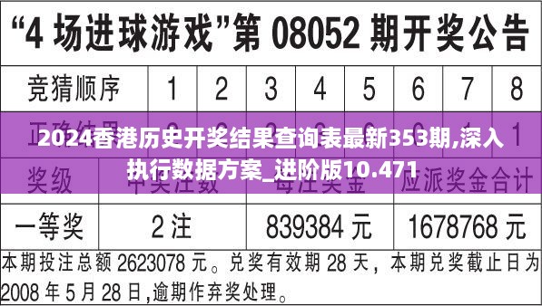 2024香港历史开奖结果查询表最新353期,深入执行数据方案_进阶版10.471