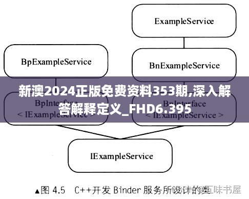 新澳2024正版免费资料353期,深入解答解释定义_FHD6.395