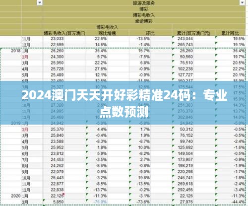 2024澳门天天开好彩精准24码：专业点数预测