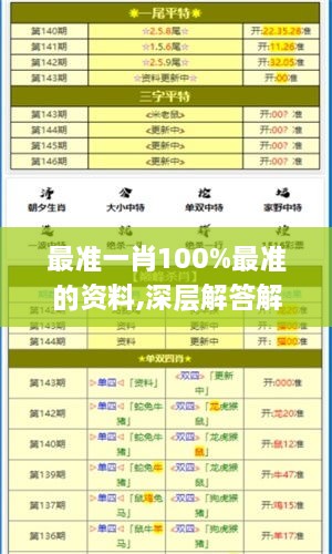 最准一肖100%最准的资料,深层解答解释落实_特供款10.871