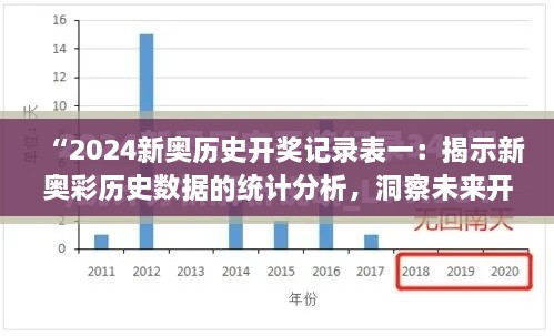 “2024新奥历史开奖记录表一：揭示新奥彩历史数据的统计分析，洞察未来开奖趋势”