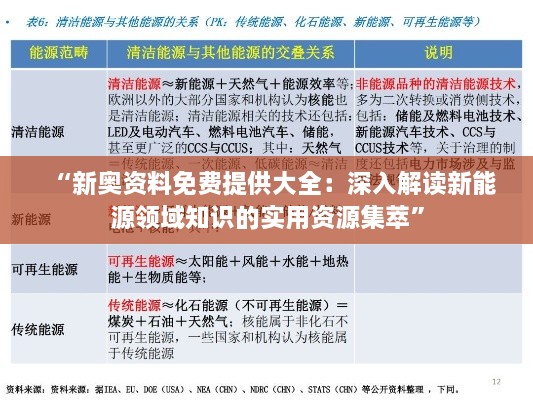 “新奥资料免费提供大全：深入解读新能源领域知识的实用资源集萃”