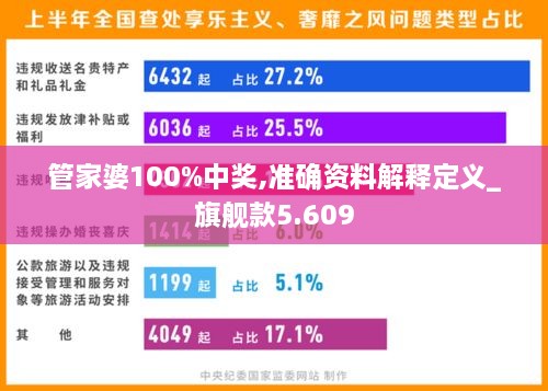 管家婆100%中奖,准确资料解释定义_旗舰款5.609