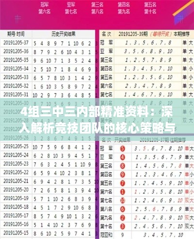 4组三中三内部精准资料：深入解析竞技团队的核心策略与实用技巧，洞悉胜负背后的秘密