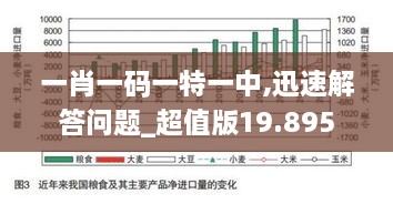 一肖一码一特一中,迅速解答问题_超值版19.895