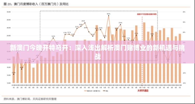 新澳门今晚开特马开：深入浅出解析澳门赌博业的新机遇与挑战