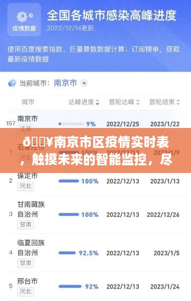 南京智能疫情监控，指尖科技魔法实时追踪疫情动态