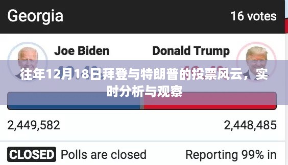 拜登与特朗普对决，历年投票风云的实时分析与观察