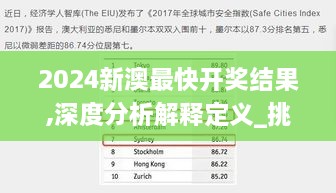 2024新澳最快开奖结果,深度分析解释定义_挑战版4.822