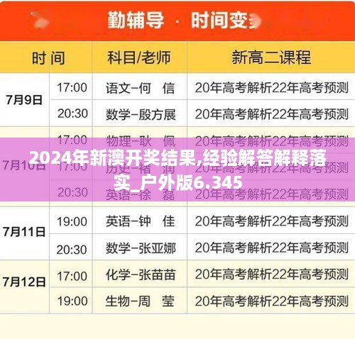 2024年新澳开奖结果,经验解答解释落实_户外版6.345