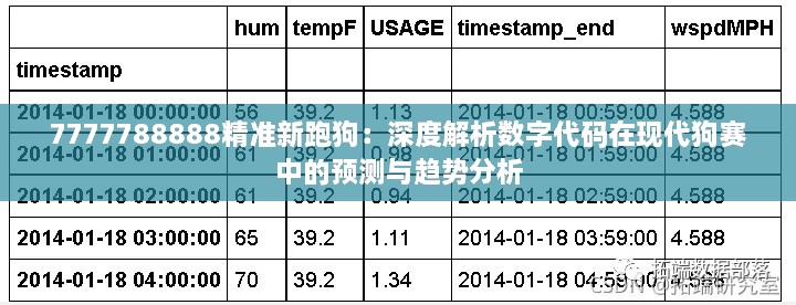 7777788888精准新跑狗：深度解析数字代码在现代狗赛中的预测与趋势分析