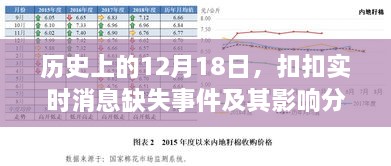 2024年12月19日 第19页