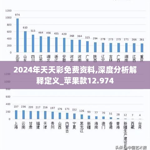 2024年天天彩免费资料,深度分析解释定义_苹果款12.974