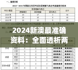 2024新澳最准确资料：全面透析两国经济前景、旅游热点及投资机会