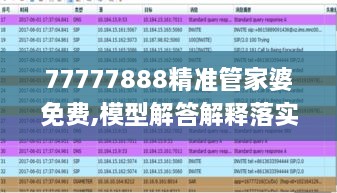 77777888精准管家婆免费,模型解答解释落实_8DM10.746