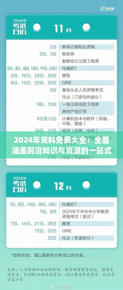 2024年资料免费大全：全面涵盖前沿知识与资源的一站式学习平台