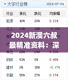 2024新澳六叔最精准资料：深度解析赌界传奇人物六叔的最新概率分析与幕后资讯