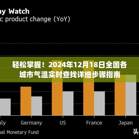 轻松掌握全国各城市气温实时查找指南，详细步骤与实时数据（2024年12月18日）