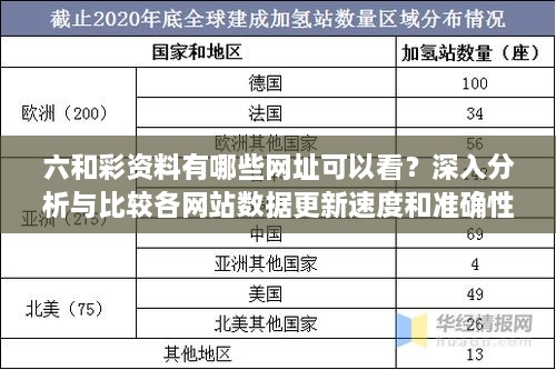 六和彩资料有哪些网址可以看？深入分析与比较各网站数据更新速度和准确性