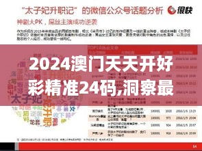 2024澳门天天开好彩精准24码,洞察最新开奖趋势_娱乐版9.457