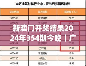 新澳门开奖结果2024年354期今晚｜广泛的关注解释落实热议