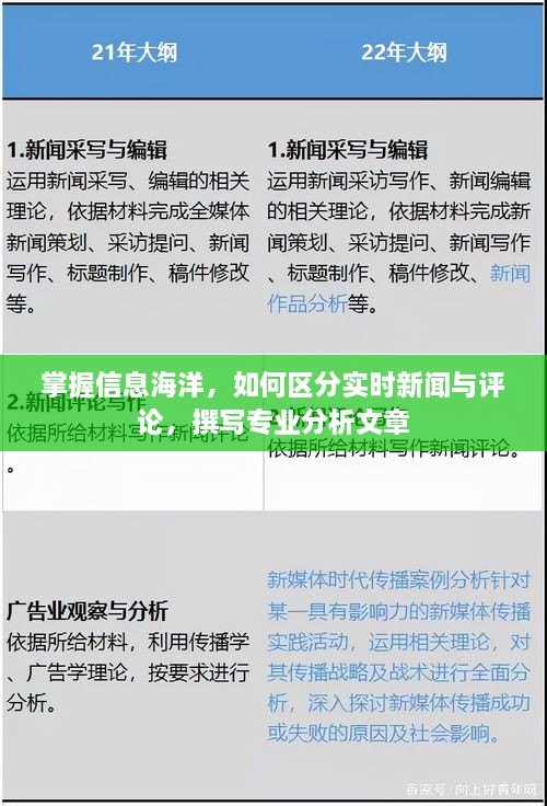 掌握信息海洋，区分实时新闻与评论，撰写专业分析文章之道