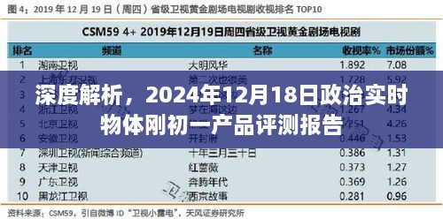 深度解析，初一政治实时物体评测报告——以2024年12月1 8日为例