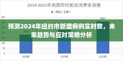 纽约市未来病例预测，实时数、趋势分析与应对策略探讨