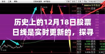 探寻股市波动背后的故事，历史上的股票日线实时更新回顾（12月18日）