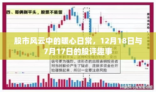 股市风云中的暖心日常，股评趣事回顾与前瞻——以12月18日和7月17日为时间节点