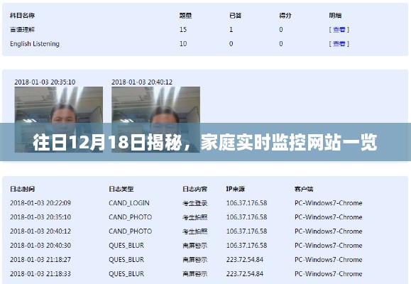 家庭实时监控网站揭秘，揭秘往日秘密，一览监控全景