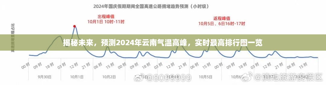 企业动态 第10页