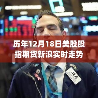 历年12月18日美股股指期货新浪实时走势回顾与影响分析