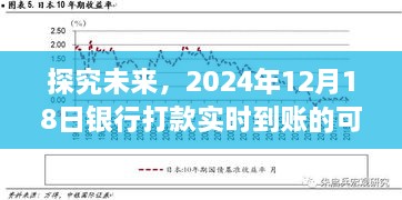 未来展望，银行打款实时到账的可能性展望（2024年视角）