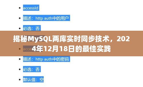 揭秘MySQL两库实时同步技术，最佳实践指南（2024年12月18日）