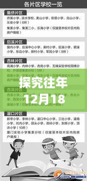 多元视角下的观点碰撞，探究往年12月18日集美杏林实时直播视频回顾