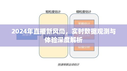 2024直播新风尚，实时数据观测与深度体验解析