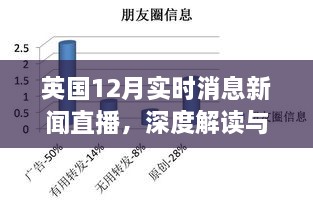 英国最新实时新闻直播，深度解读与观点阐述