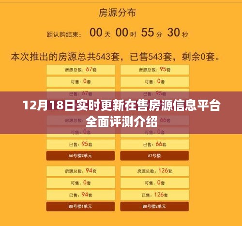 最新在售房源信息平台全面评测介绍，12月18日实时更新