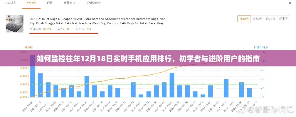 监控往年特定日期手机应用排行，初学者与进阶用户指南