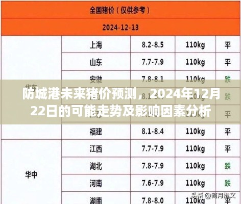 防城港未来猪价预测，2024年12月22日走势及影响因素分析