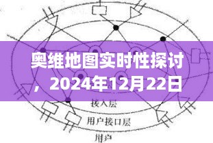 奥维地图实时性能探讨，最新实证观点解析（2024年12月22日）