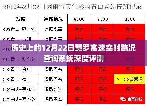 慧罗高速实时路况查询系统深度评测，历史视角的12月22日剖析