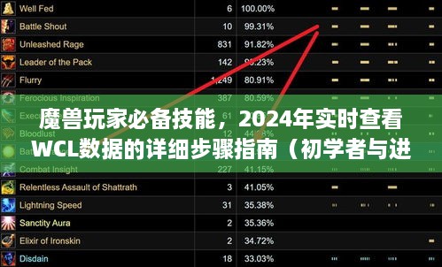 魔兽玩家必备技能，2024年实时查看WCL数据指南（适合初学者与进阶用户）