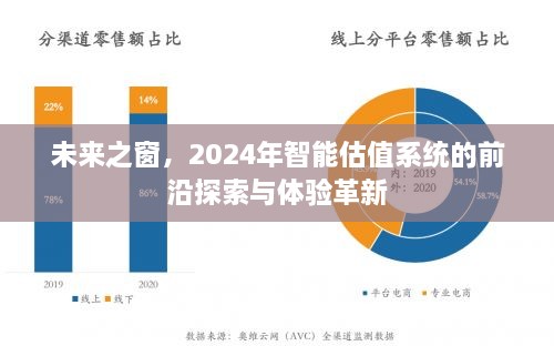 2024智能估值系统，未来之窗下的前沿探索与体验革新