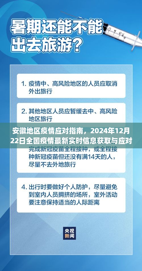 安徽疫情应对指南，最新全国疫情实时信息与应对策略（2024年12月22日）