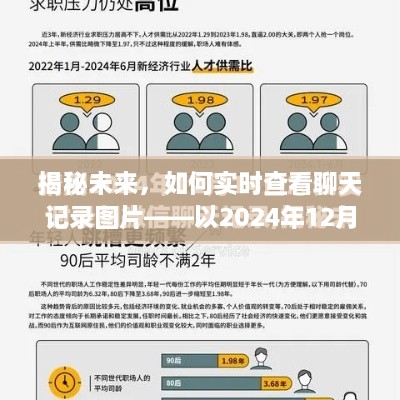 揭秘未来技术，实时查看聊天记录图片，以2024年为例的新技术解析