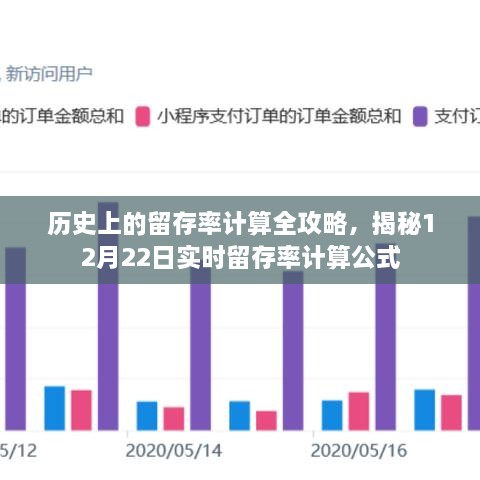 揭秘历史留存率计算全攻略，实时留存率计算公式解析（附日期）