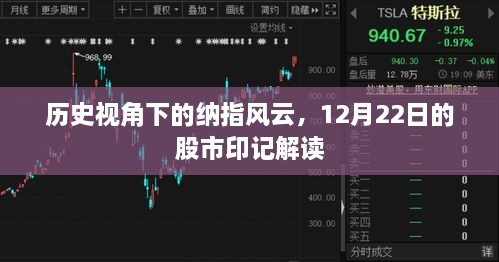 历史视角下的纳指风云，解读股市印记的启示（12月22日）