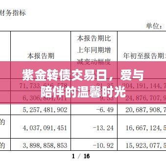 紫金转债交易日，爱与陪伴的温馨时光交易盛宴